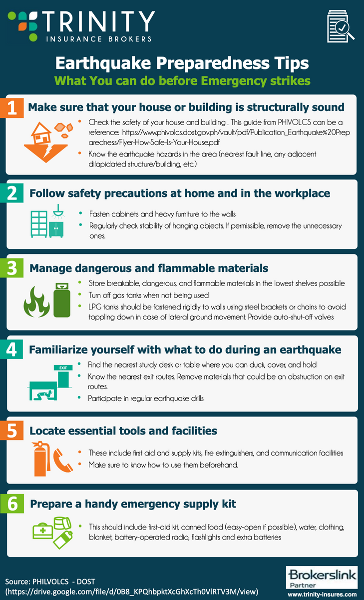 EARTHQUAKE PREPAREDNESS – Trinity Insurance and Reinsurance Brokers, Inc.